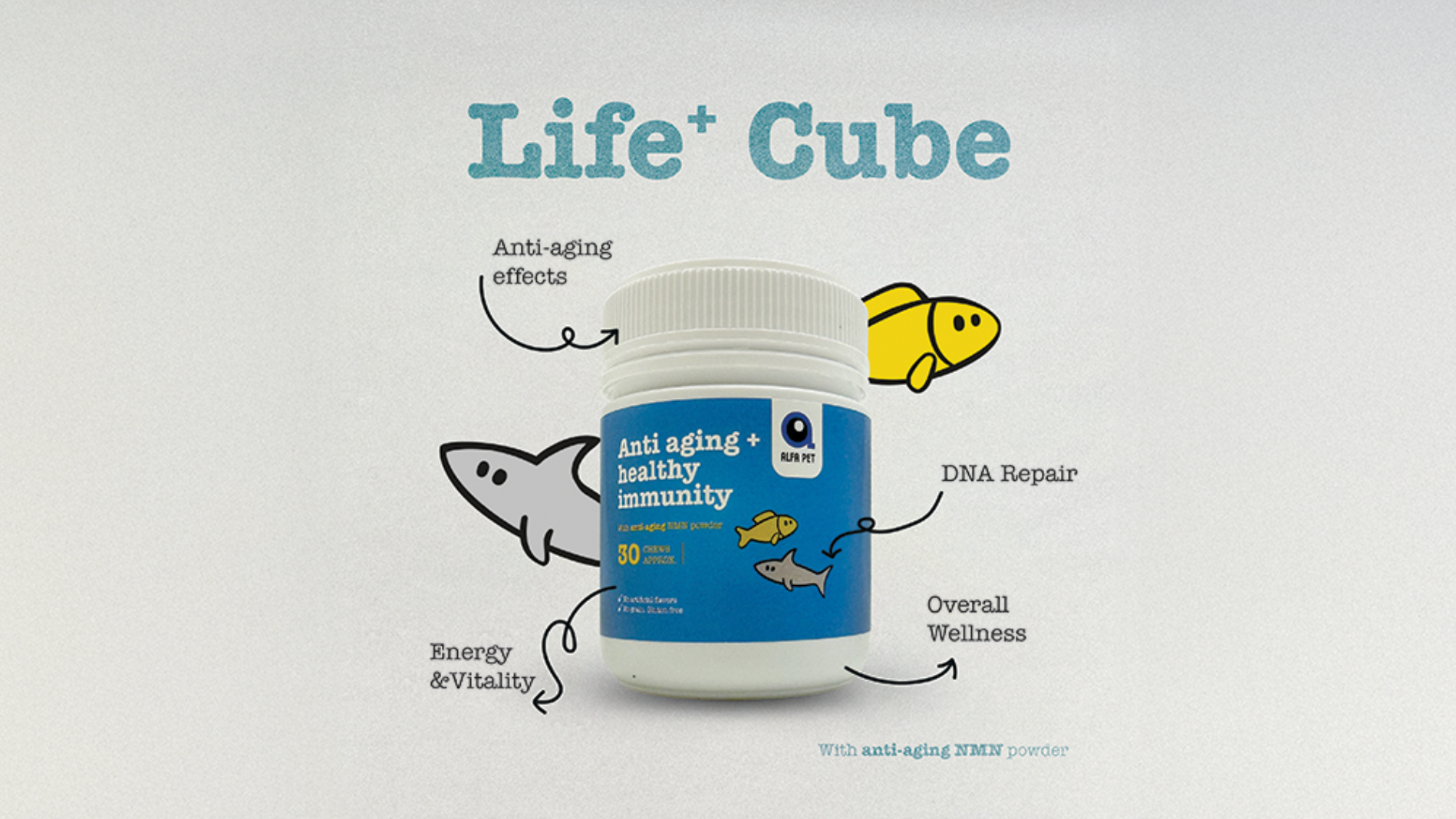 Alfa Pet Life+ NMN Chews for Canine Health